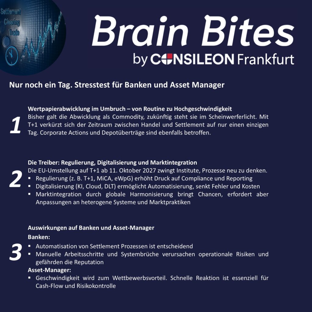 Infografik „Brain Bites“ von Consileon Frankfurt zur Umstellung auf T+1 im Wertpapiergeschäft, symbolisch für regulatorischen Wandel, beschleunigte Abwicklungsprozesse und steigende Anforderungen an Banken und Asset Manager